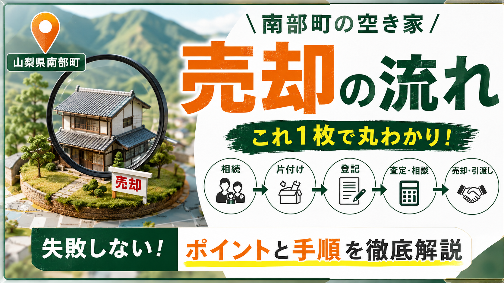 山梨県南部町で空き家を売却するには？相続・片付け・登記から売却までの流れを徹底解説